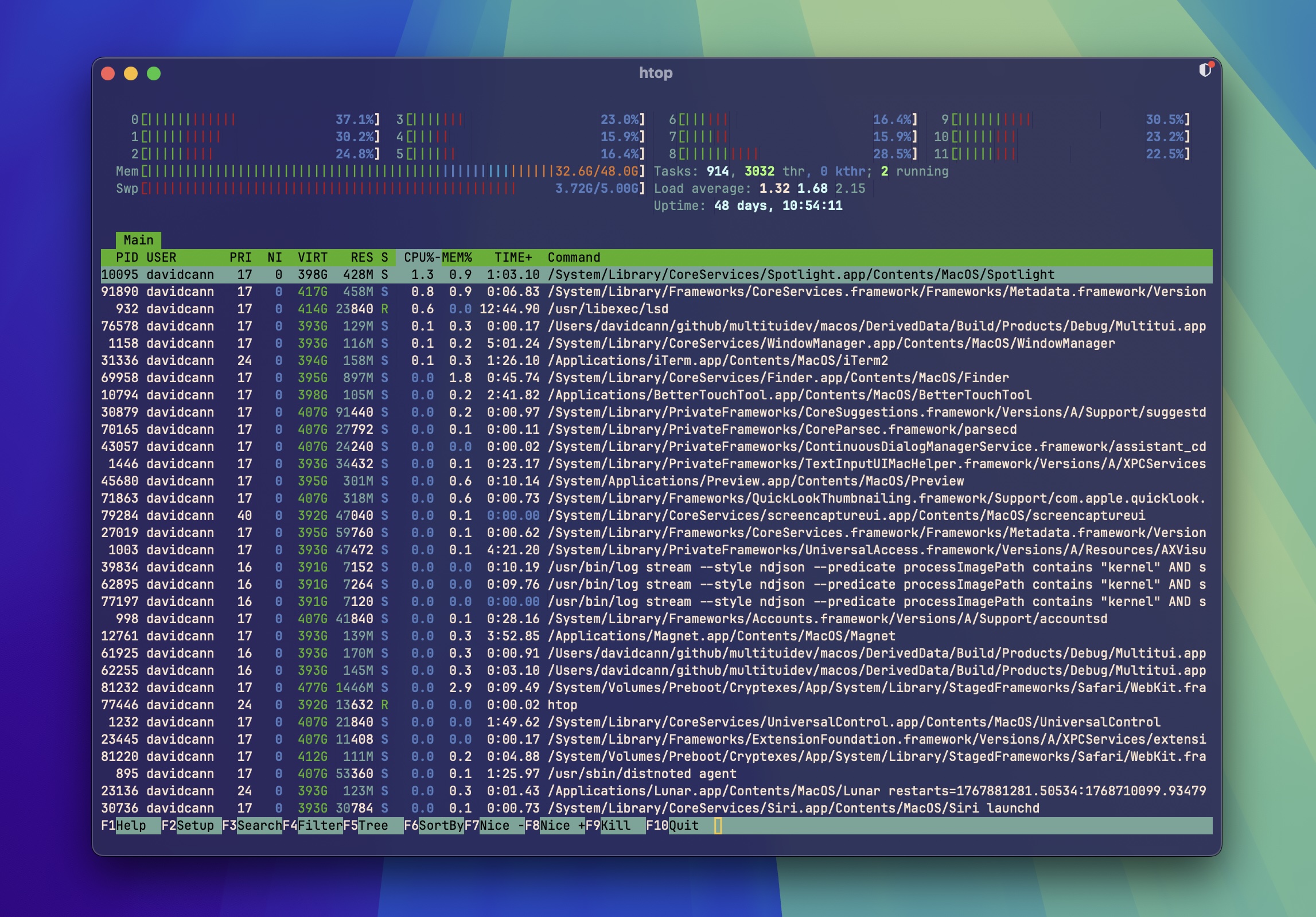 htop screenshot
